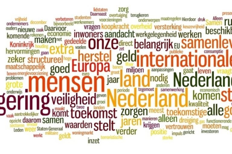Afbeelding Wordle meest gebruikte woorden troonrede 2015